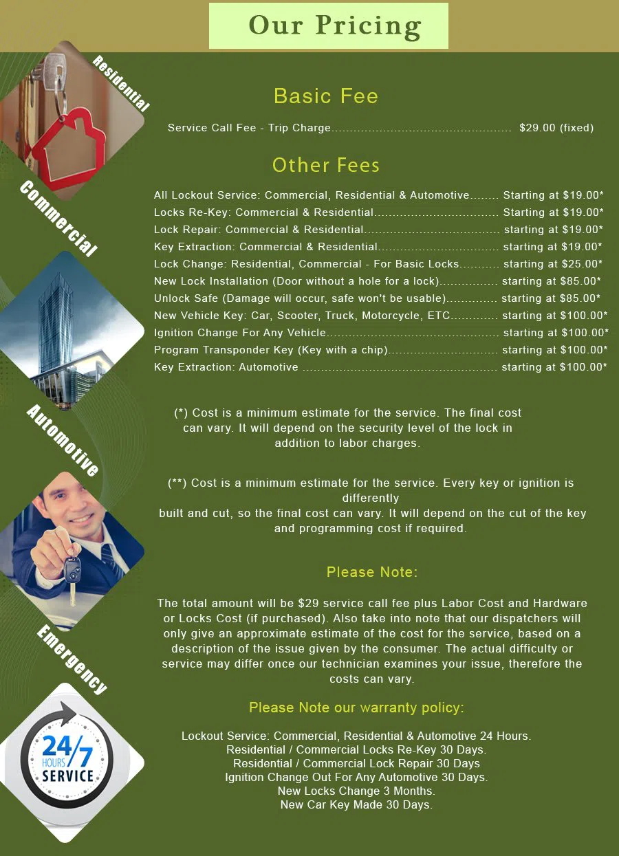 Cranford Locksmith Service Cranford, NJ 908-314-4294